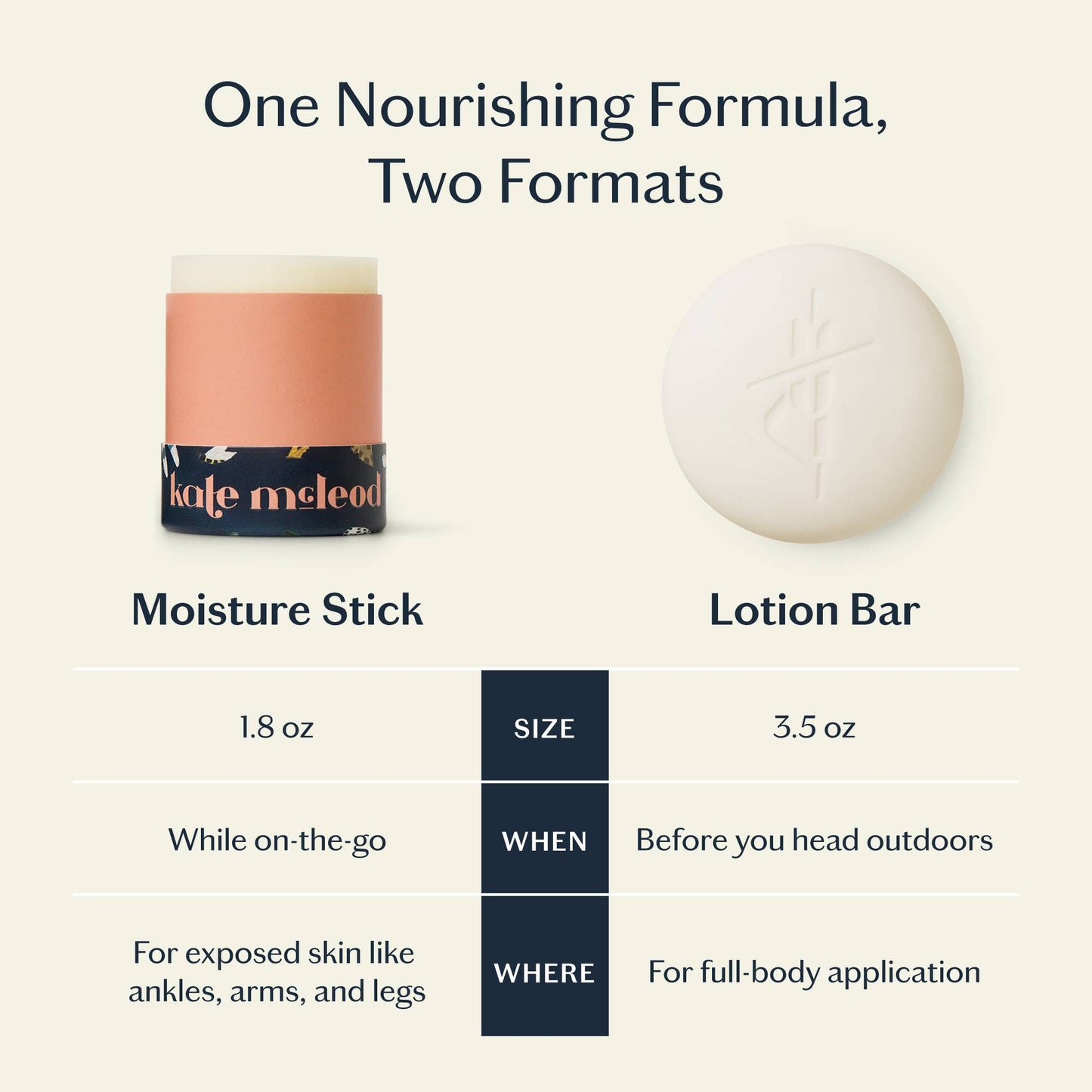 BUG BALM