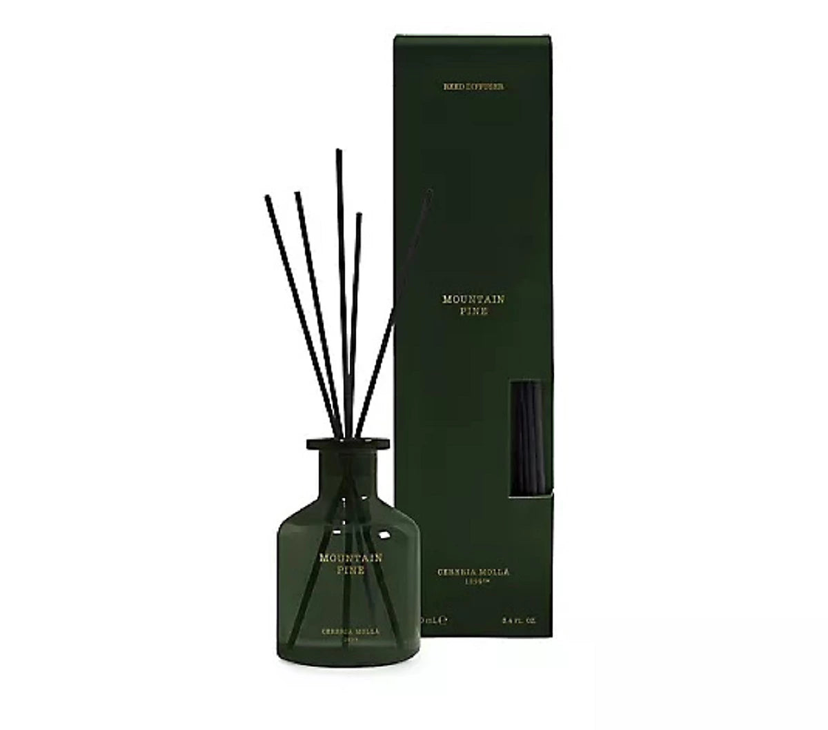 HOLIDAY DIFFUSER